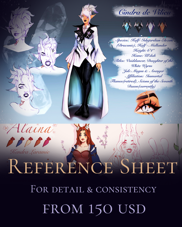 Everything needed to keep your character unmistakably them.